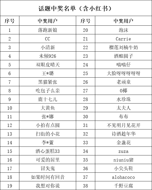 微信图片_20250325101358.png